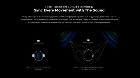 1MORE Aero Ear buds Noise Cancellation Bluetooth 5.2 flash-sale  Clear Calls 28h Playtime  Wireless Charging headset  electronic