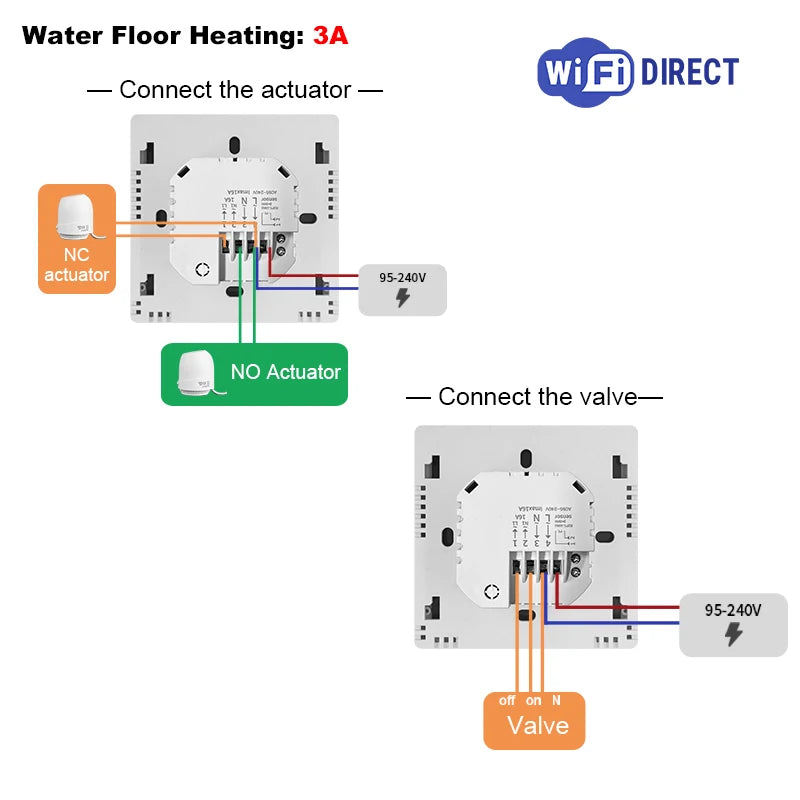 Tuya Smart Floor Heating Wifi Thermostat For Water Room Temperature Remote Controller Google Home\Aleax