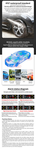 Real-Time Tire Pressure Monitor System