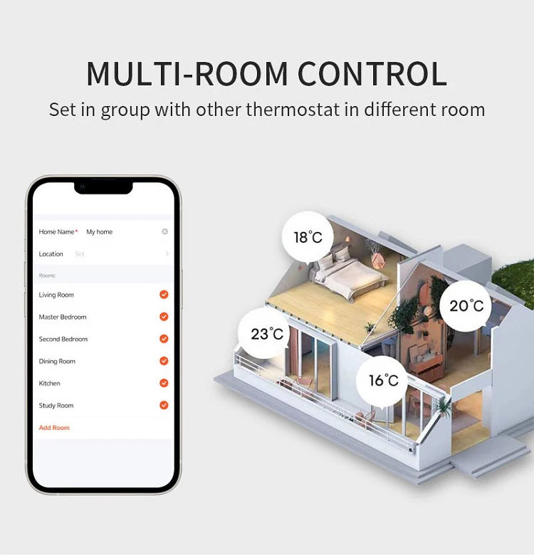 Tuya Smart Floor Heating Wifi Thermostat For Water Room Temperature Remote Controller Google Home\Aleax