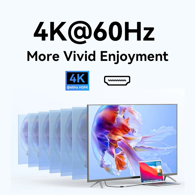 MOKiN 7-in-1 USB C Hub for MacBook Pro Air M2 M1 HP Type C 4K60Hz to HDMI Adapter,Docking Station with PD 100W,3 USB3.0 usb hub