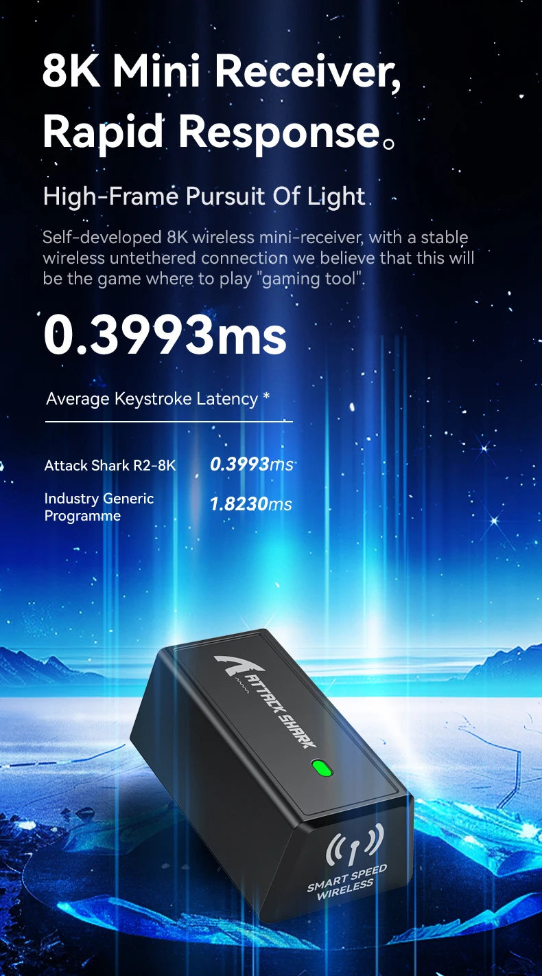 Attack Shark R2 Gaming Wireless Mouse PAW3950 8K Magnesium Alloy Lightweight Gaming Mouse Bluetooth Tri-Mode for Gaming/Office