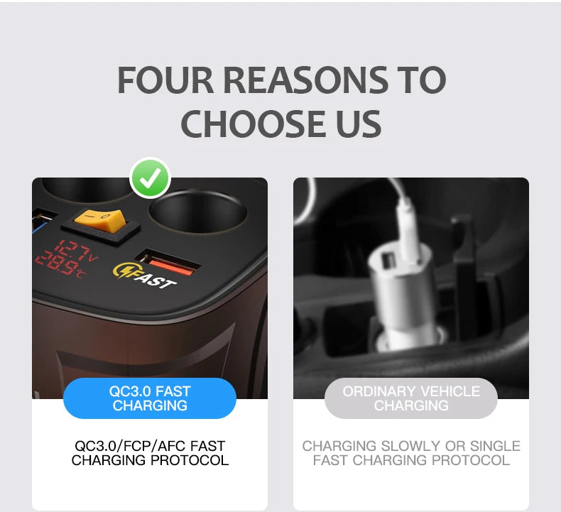 9V 8A Phone Usb 12V Car Charger Cup for iphone samsung huawei Xiaomi Dual Cigarette Lighter Socket Adapter Fast Charger QC 3.0