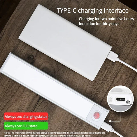 Motion Sensor Under Cabinet Light – USB Rechargeable, 3 Colors, 10–60cm