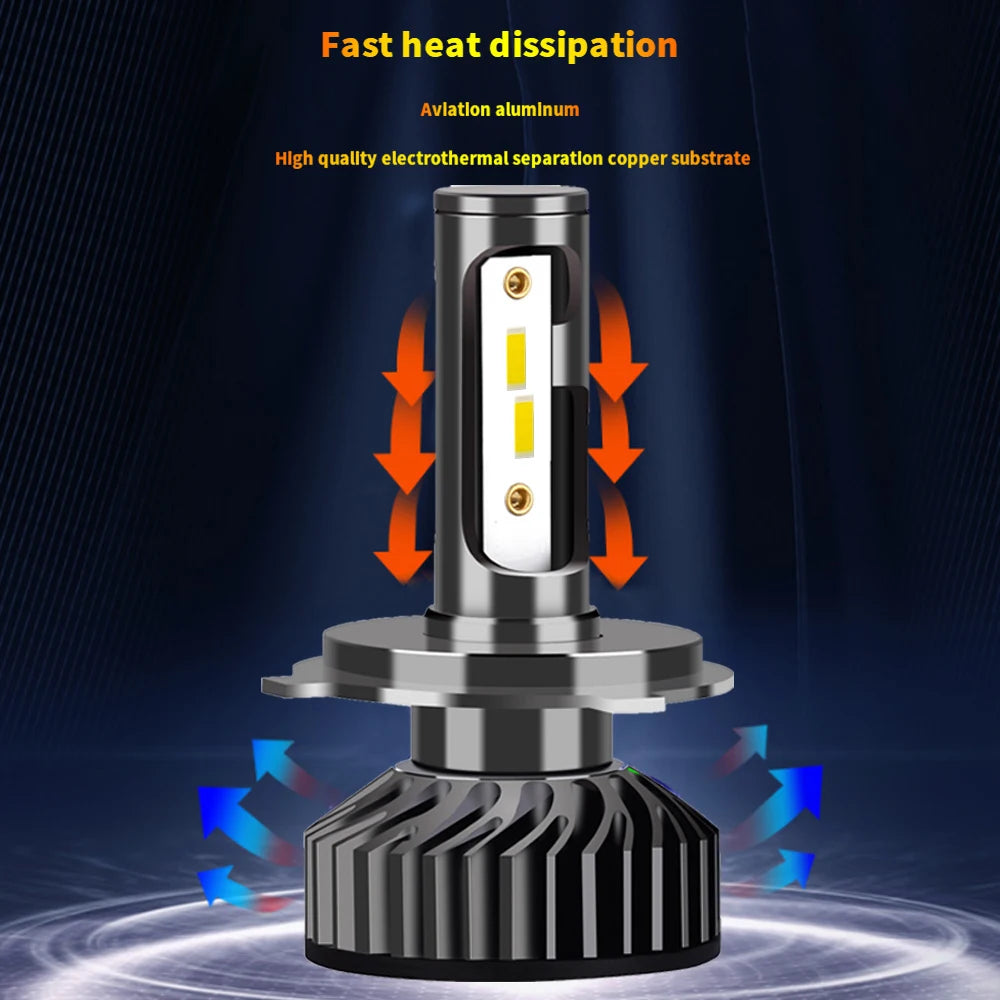 Infitary H4 H7 Fog Led Lights 20000LM CSP 1860 Chip H1 H11 HB3 HB4 9005 9006 6500K Auto Car Mini CANBUS Headlights Bulbs Kits