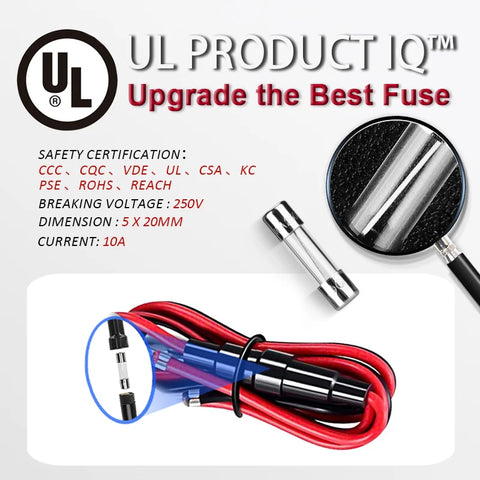TurboCharge QC 3.0 Car Adapter