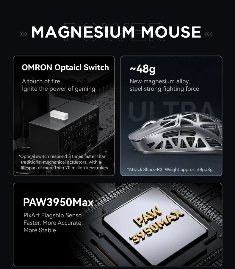 Attack Shark R2 Gaming Wireless Mouse PAW3950 8K Magnesium Alloy Lightweight Gaming Mouse Bluetooth Tri-Mode for Gaming/Office