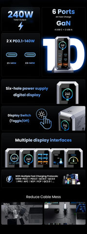 240W GaN Charger PD3.1 140W USB Type C 6 Ports PPS PD Desktop Fast Charging Station for MacBook Laptops Tablet iPhone Samsung
