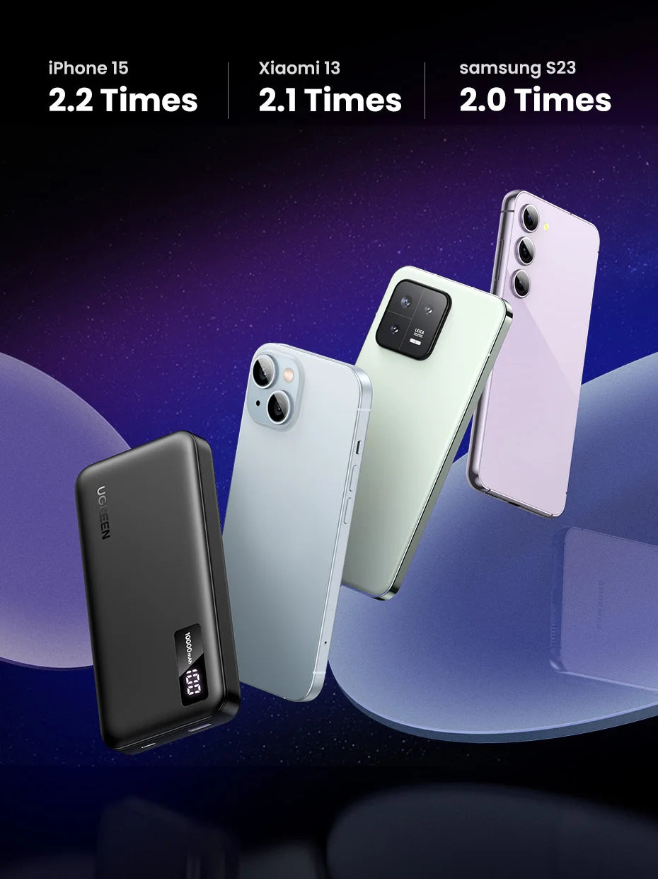 UGREEN 22.5W Power Bank Fast Charge 10000mAh Portable PowerBank for iPhone 15 Pro Max Xiaomi Huawei Phone External Battery PD20W