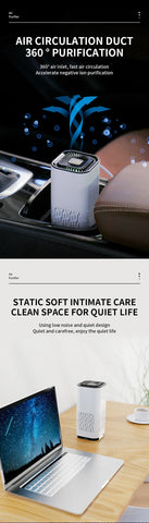 Pro-Ion Car Air Purifier