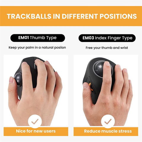 JOMAA Vertical Trackball Mouse RGB Backlit Bluetooth USB Wireless Erogonomic Mice Rollerball Mouse for Computer Laptop Mac