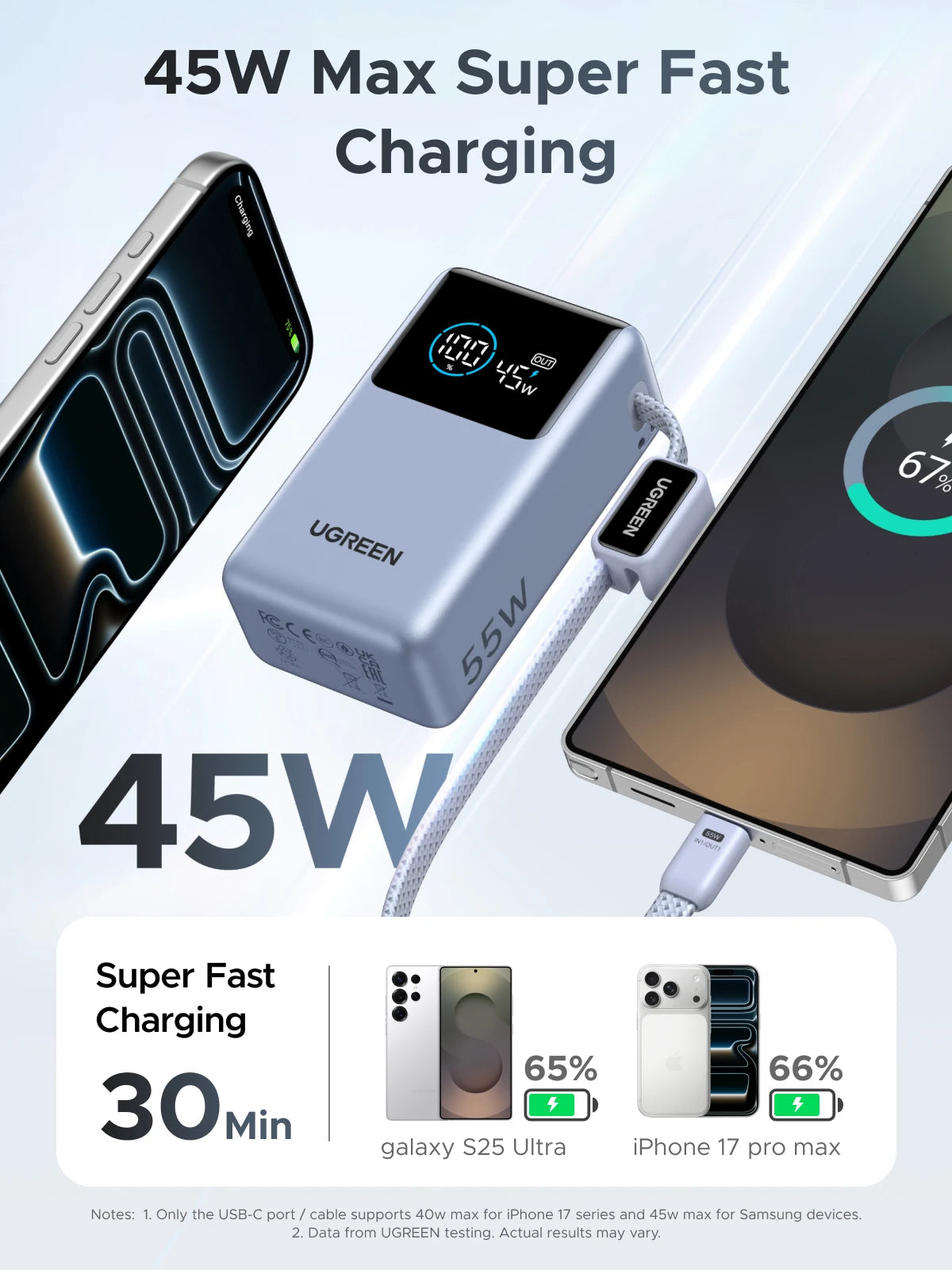 UGREEN 55W Power Bank 10000mAh Type C Cable Portable Fast Charging PowerBank for Redmi Note Xiaomi Mi 14 13 12 Portable Battery