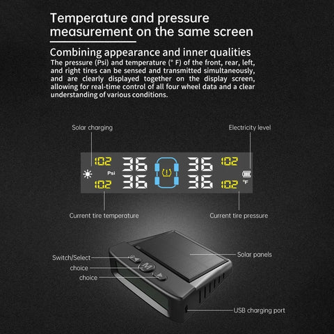 Real-Time Tire Pressure Monitor System