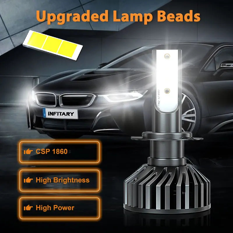 Infitary H4 H7 Fog Led Lights 20000LM CSP 1860 Chip H1 H11 HB3 HB4 9005 9006 6500K Auto Car Mini CANBUS Headlights Bulbs Kits