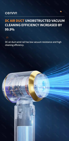 CENRR Cordless Car Vacuum Cleaner, Strong Suction