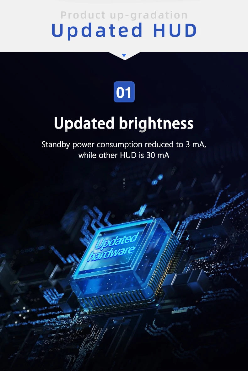 C500 OBD2 T900 GPS HUD Car Head-Up Display OBD Windshield Projector Speedometer Digital Auto Accessories Automotive Electronics