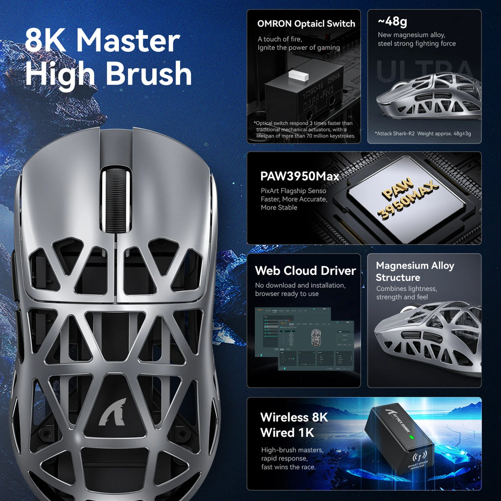 Attack Shark R2 Gaming Wireless Mouse PAW3950 8K Magnesium Alloy Lightweight Gaming Mouse Bluetooth Tri-Mode for Gaming/Office