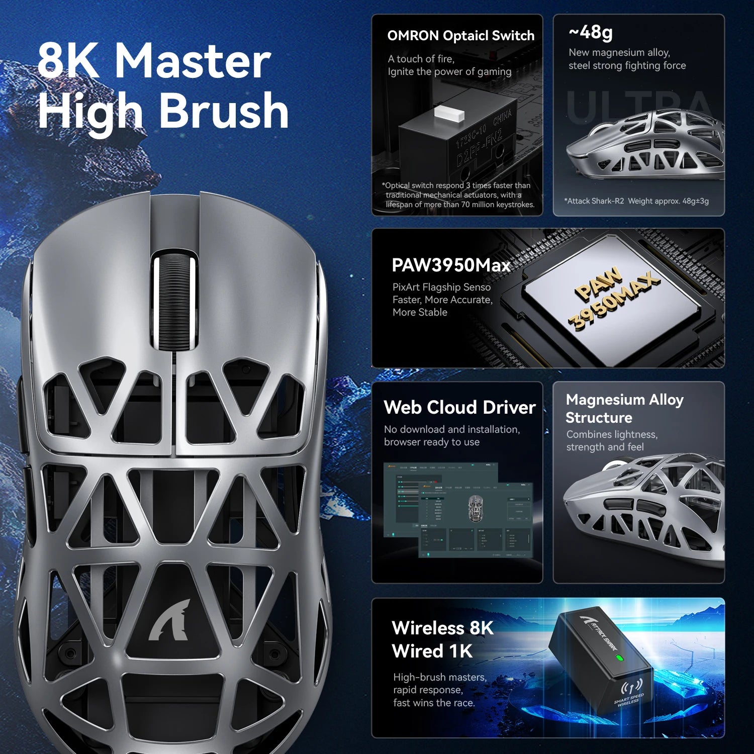 Attack Shark R2 Gaming Wireless Mouse PAW3950 8K Magnesium Alloy Lightweight Gaming Mouse Bluetooth Tri-Mode for Gaming/Office