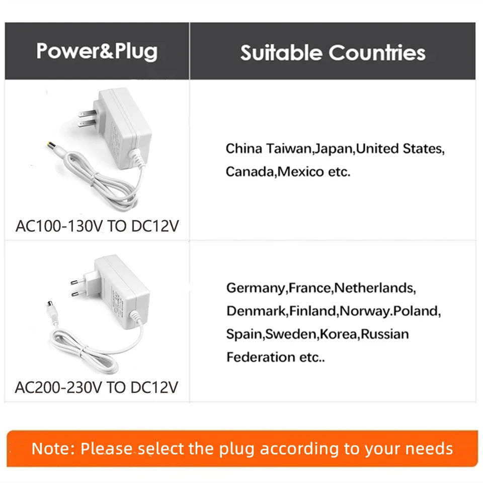 Tuya Smart WIFI RGBIC COB LED Strip Light Tape Addressable WS2811 IC Flexible RGB Neon LED Light 12V APPControl for Alexa Google