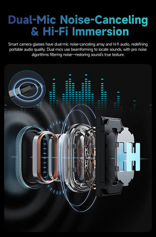 AI Smart Glasses with 8MP Camera Video Recording 100+ Languages Translation Sunglasses Bluetooth Call Music Play Men Women 2025