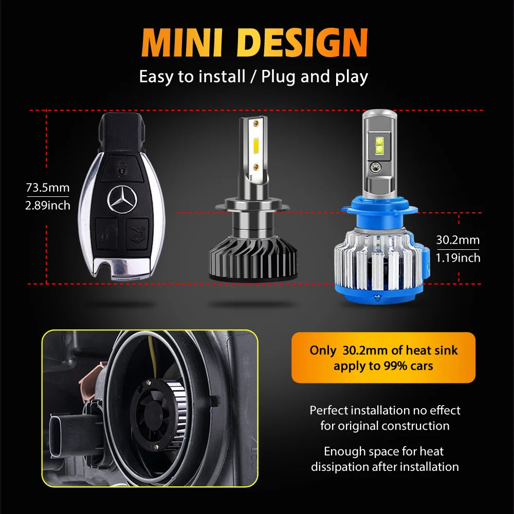 Infitary 20000LM Ultra-Bright LED Headlight Kit