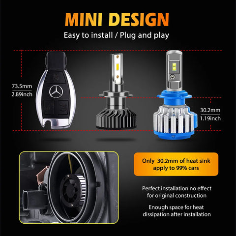Infitary 20000LM Ultra-Bright LED Headlight Kit