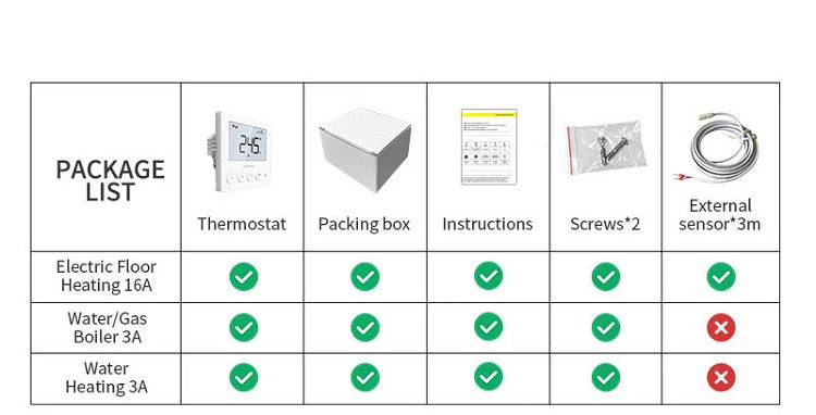 Tuya Smart Floor Heating Wifi Thermostat For Water Room Temperature Remote Controller Google Home\Aleax