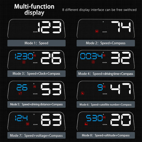 C500 OBD2 T900 GPS HUD Windshield Speedometer